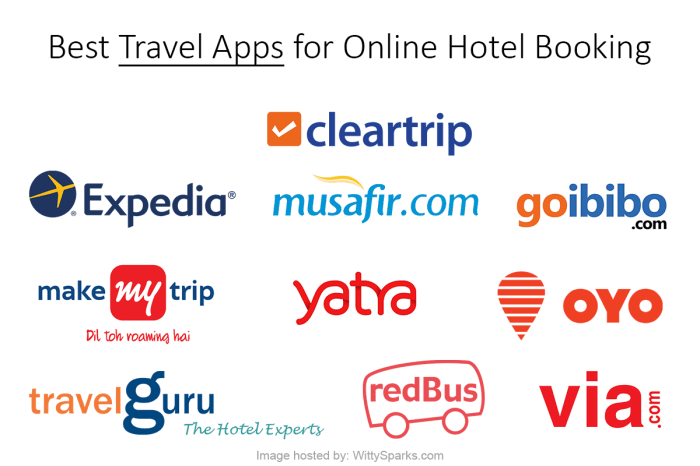 Online hotel booking platforms with best deals on entertainment