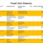 Online vacation planning services with itinerary sharing