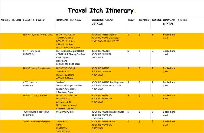 Online vacation planning services with itinerary sharing